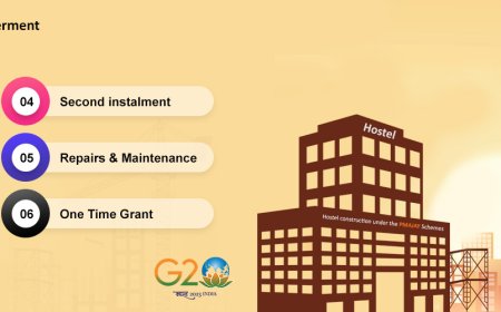 आदर्श ग्राम: 47.59 लाख लाभान्वित; 16,759 गांव आदर्श ग्राम घोषित