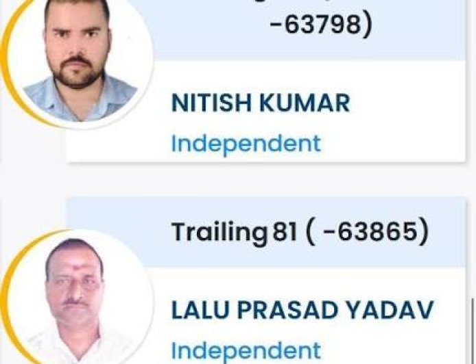 बिहार उपचुनाव : पीके जीते, भाजपा, लालू यादव और नितीश कुमार हारे!  