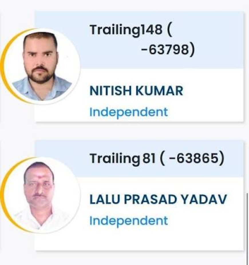 बिहार उपचुनाव : पीके जीते, भाजपा, लालू यादव और नितीश कुमार हारे!  
